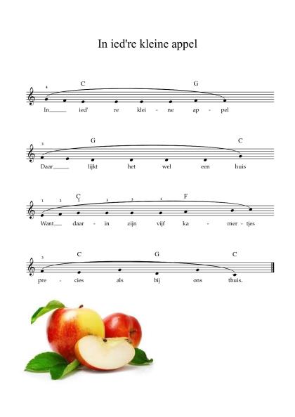 in-iedre-kleine-appel-rv-5.pdf
